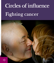 rh-promo-cancer-102X250
