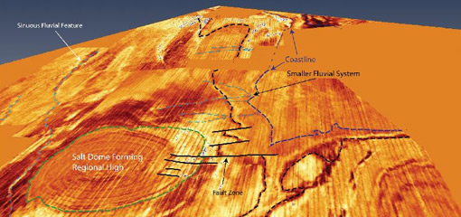 Landscape analysis of the mesolithic palaeolandscape of the North Sea