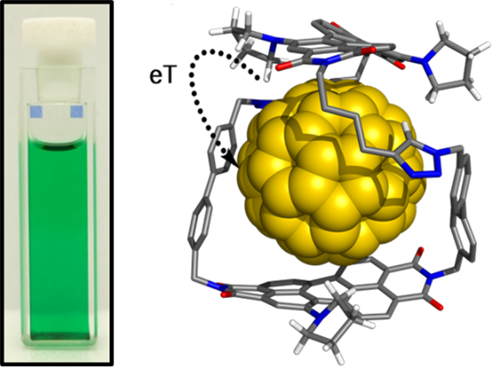 An Electronically Versatile Host for Fullerenes