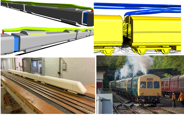 Montage of scale experiment, physical modelling and CFD across trains