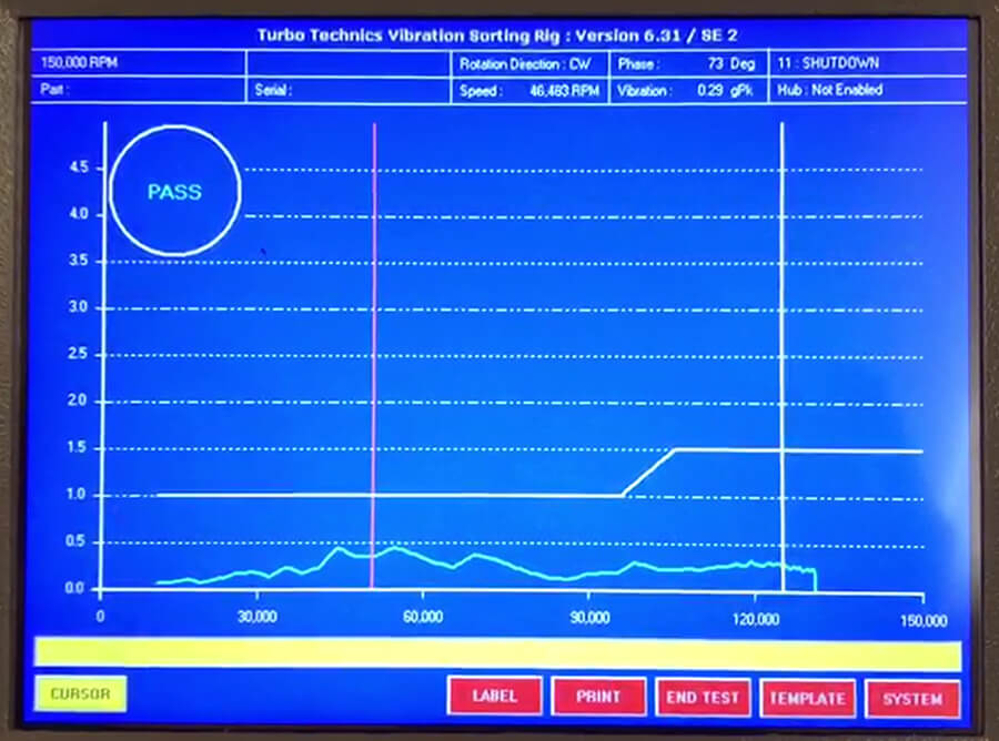 The above is a screen display showing the vibrations of a high speed rotor supported by air bearings. The speed was increased pass through first and second resonate frequencies, and the vibration amplitude is small