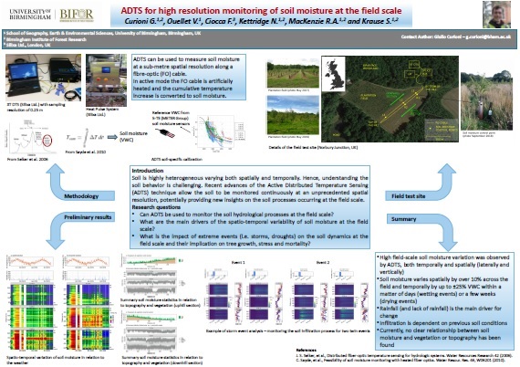 ADTS for high resolution monitoring of soil moisture at the field scale. thumb