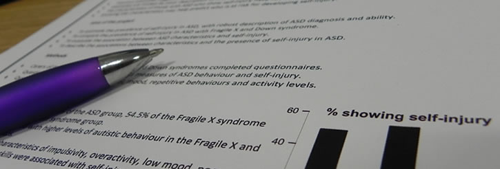 Self-injurious behaviour paper