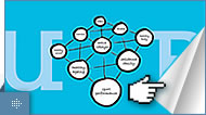 Sport and exercise sciences undergraduate digital brochure
