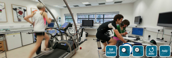 Human Performance Lab 360