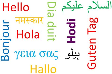 words for hello in different languages