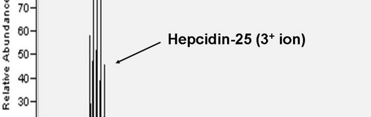 Hepcidin Analysis