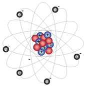 Diagram of a carbon-13 atom