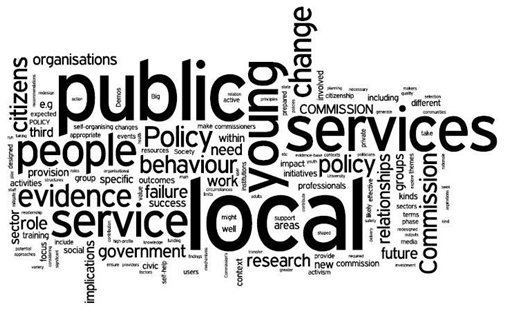 Policy Commissions word cloud