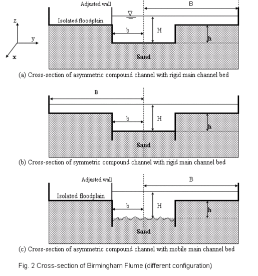 thsection02