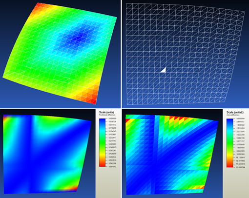 Computer-generated Surface Simulations