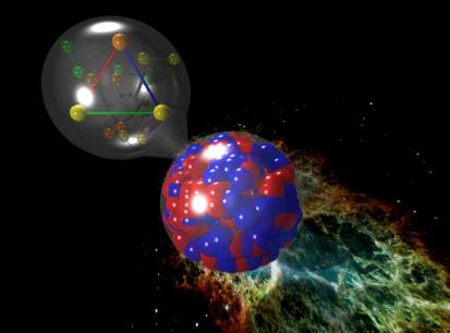Nuclear physics - heavy ion collision