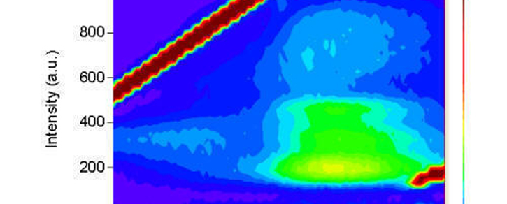 Feature image 3
