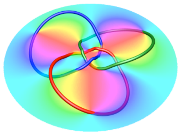 Knotted optical vortices diagram