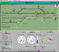 Abbotswood junction condition monitoring mimic diagram.