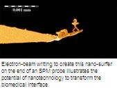 Electron-beam writing to create this nano-surfer on the end of an SPM probe illustrates the potential of nanotechnology to transform the biomedical interface.