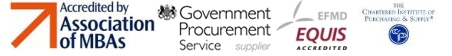 birmingham mba accreditations