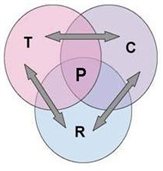 TCPR-image