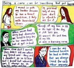 Carers with learning disabilities