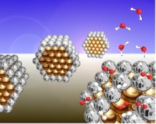 Nano-Electrocatalysts