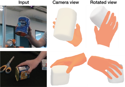 Images depicting camera and hand views