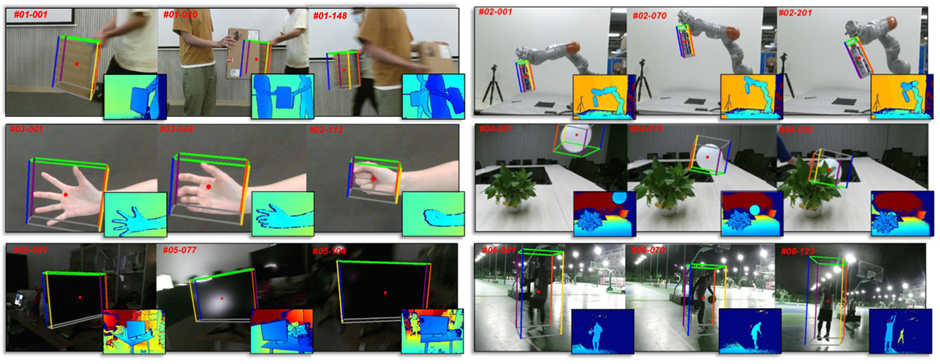 object identification