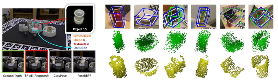 Shape recognition and plotting