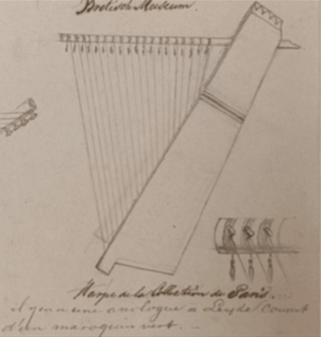 Sketch of the green harp.