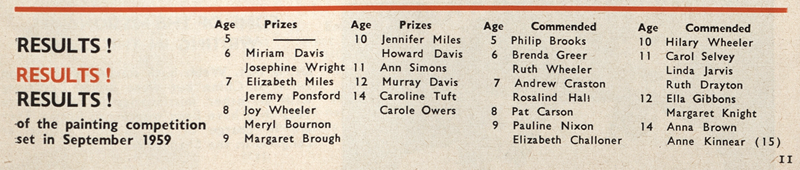 The list of prize-winners that Rosalind discovered.