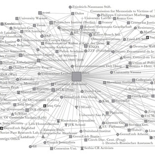 An image of a spider diagram