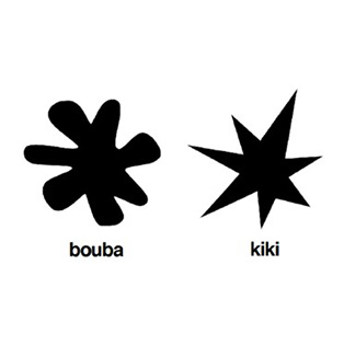 A diagram of the bouba and kiki shapes side by side on a white background