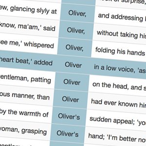 CLiC Dickens project hero image