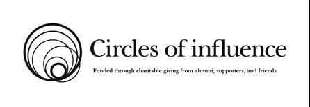 Circles of influence