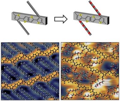 The Effect of Glycol Side Chains on the Assembly and Microstructure of Conjugated Polymers