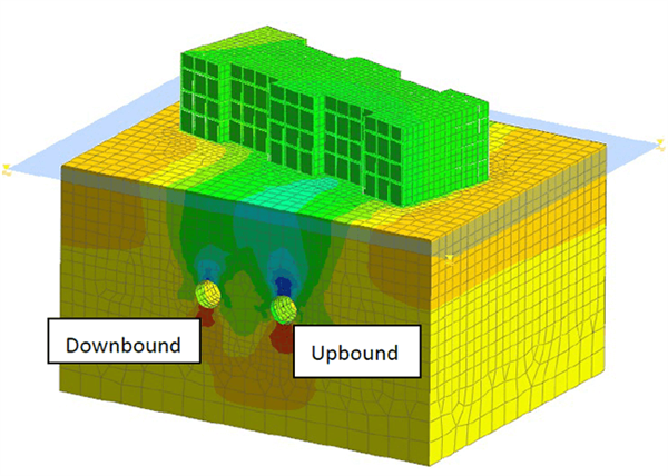 3D FEM modelling of potential building damage caused by twin tunnel construction