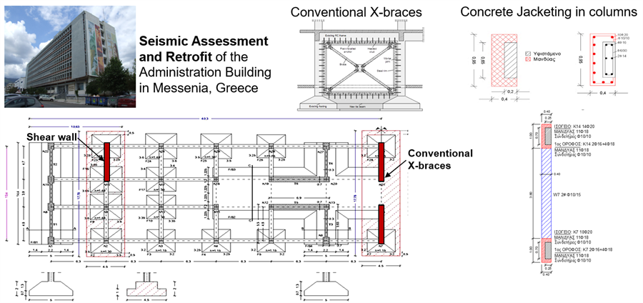 Various illustrations showing seismic assessment and retrofit of building