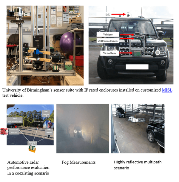 Selection of images showing field trials assessing automotive radar