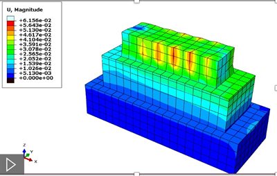 Thermal graphic output of the Finite Element Modelling of additive manufacturing using element birth method