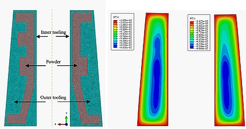 Finite Element Modelling of Hot Isostatic Processing thermal image