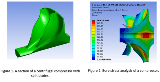 Two illustrations. Figure 1 (left): A section of a centrifugal compressor with split blades; Figure 2 (right): Bore stress analysis of a compressor