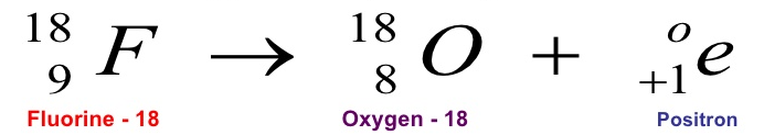 Diagram of Fluorine18 chemical reaction