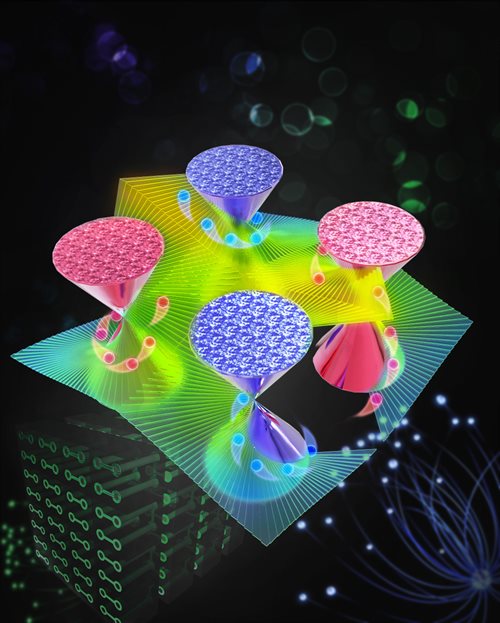 Ideal photonic analog of a three-dimensional Weyl system