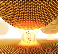 diagram of light molecules transferring to one surface to another