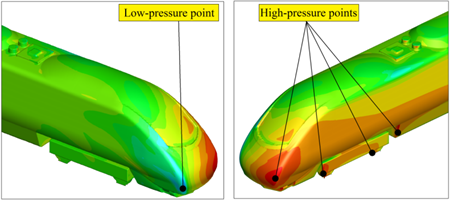 Surface pressure from the CFD simulation of the Pendolino train subjected to 30 degree crosswinds