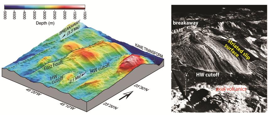 detachment-faulting-oceanic-core-complexes