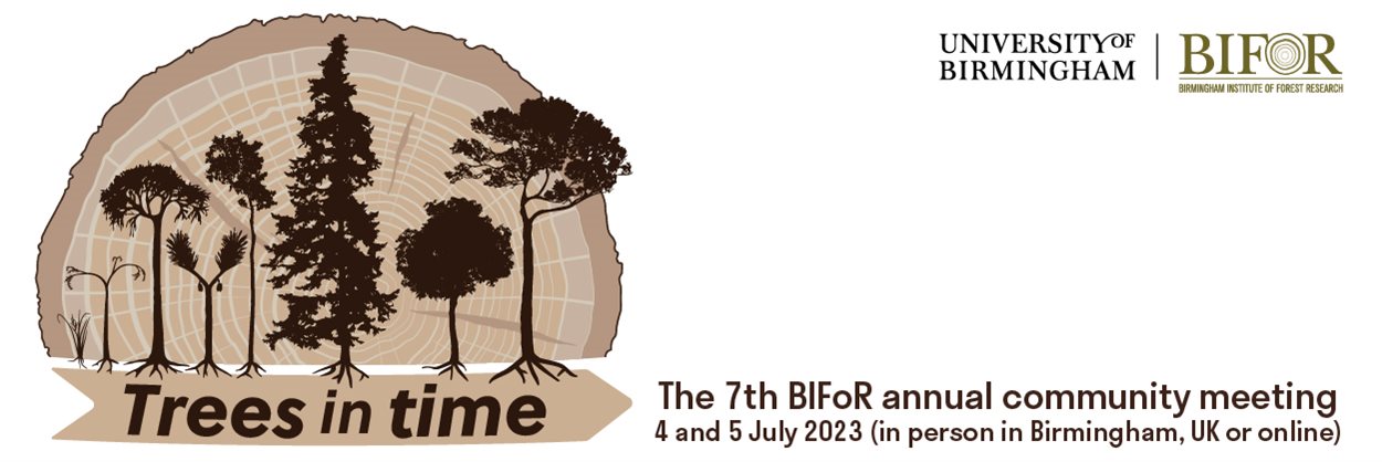 2023 BIFoR Annual Meeting Banner