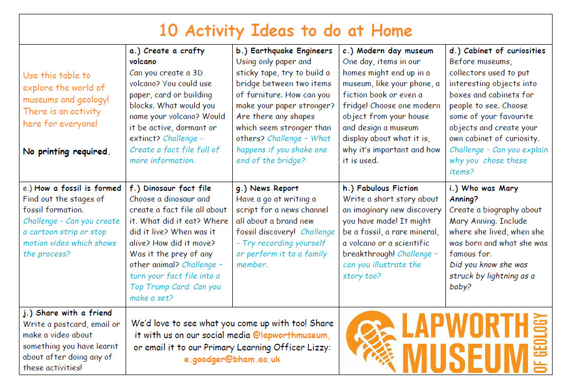 10 Activity Ideas to Try At Home