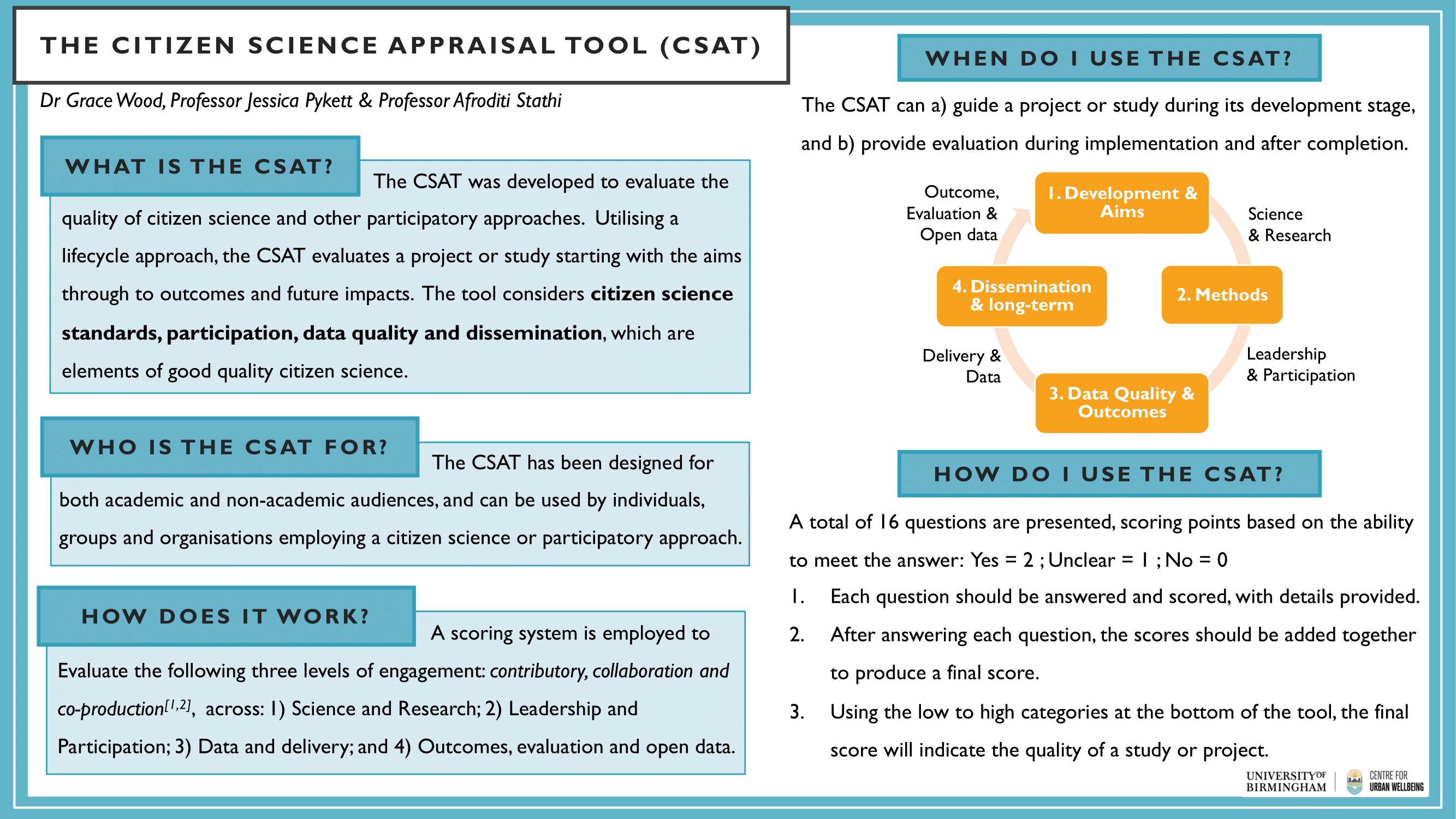 citizen-science-appraisal-tool-1