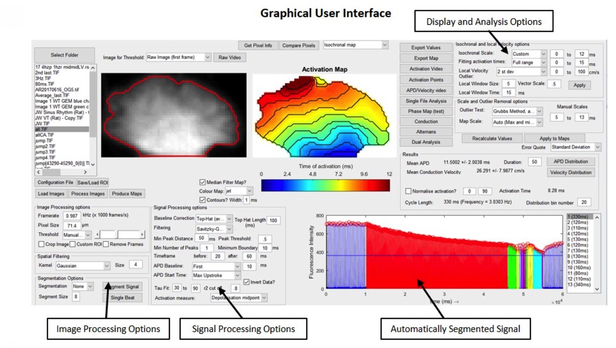 Electromap data image