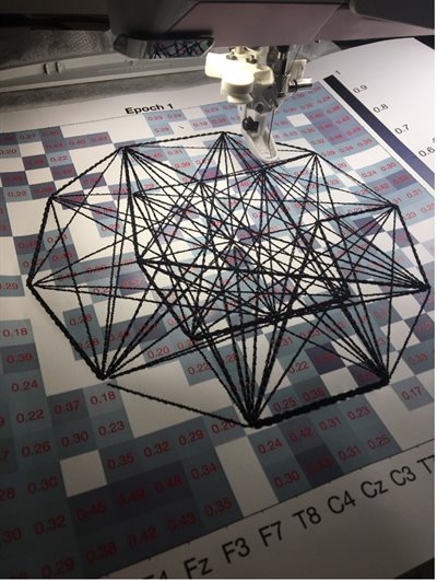 Neural network epoch being embroidered on paper printout of a matrix of the same test